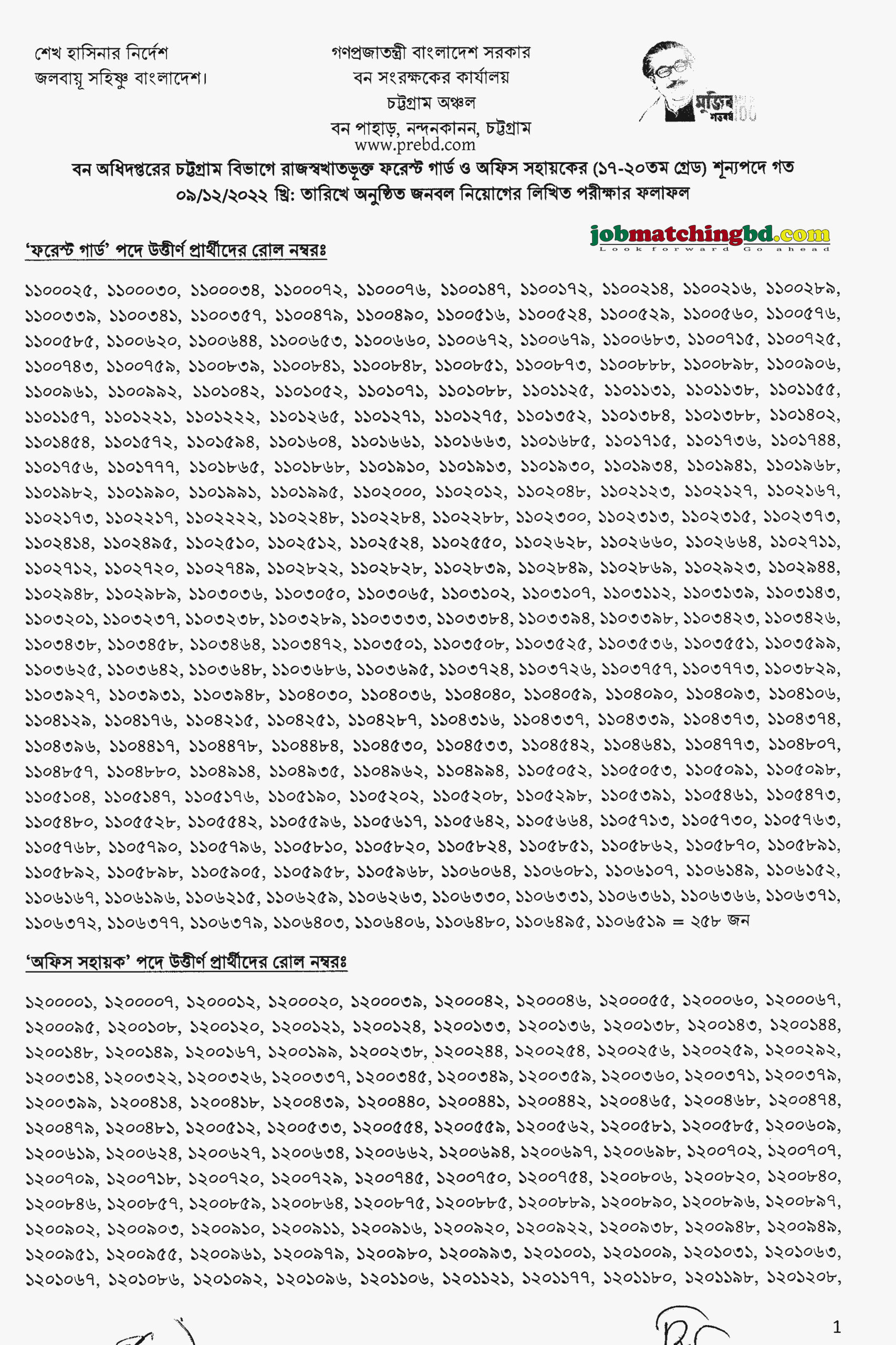 বন অধিদপ্তর