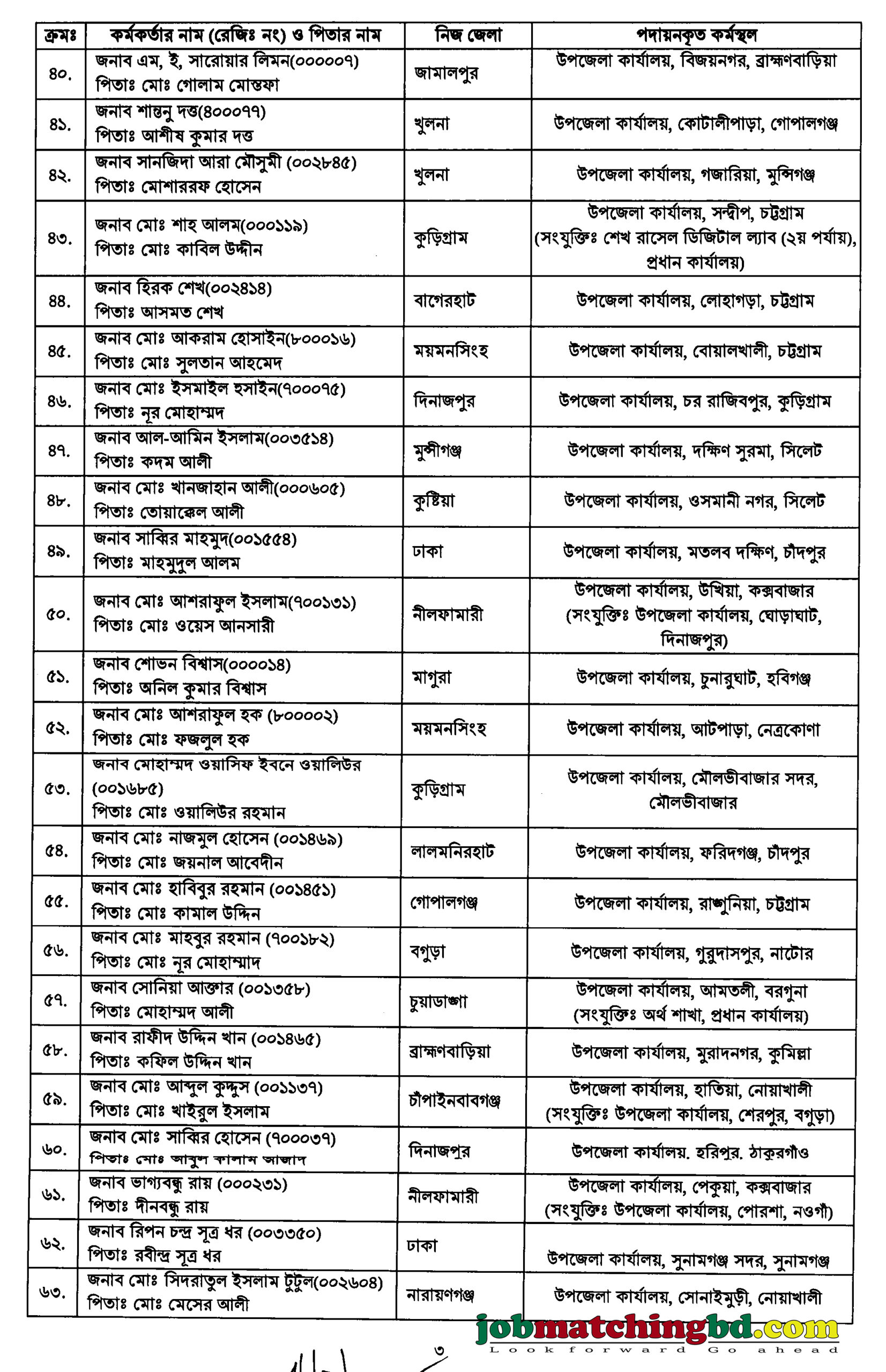 তথ্য ও যোগাযোগ প্রযুক্তি অধিদপ্তর