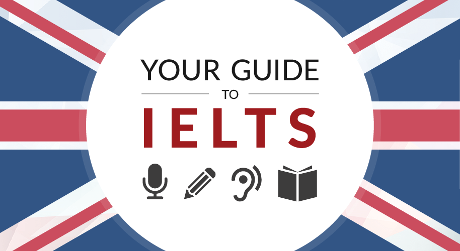 আইইএলটিএস IELTS প্রস্তুতি