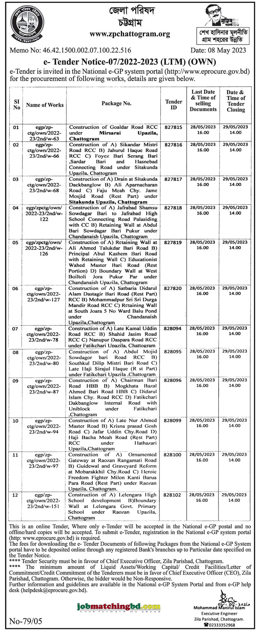 Zila Parishad Chattogram - e-Tender Notice