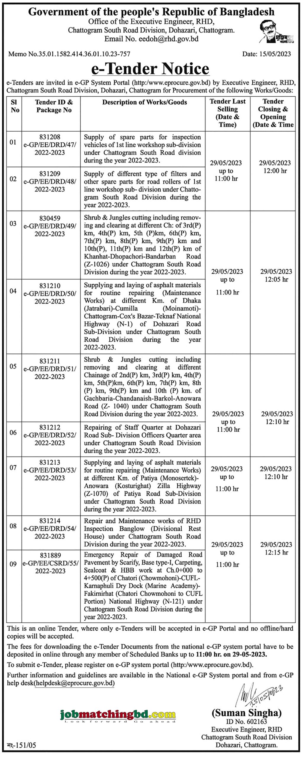 Office of the Executive Engineer. RHD, Chattogram Division- e-Tender Notice