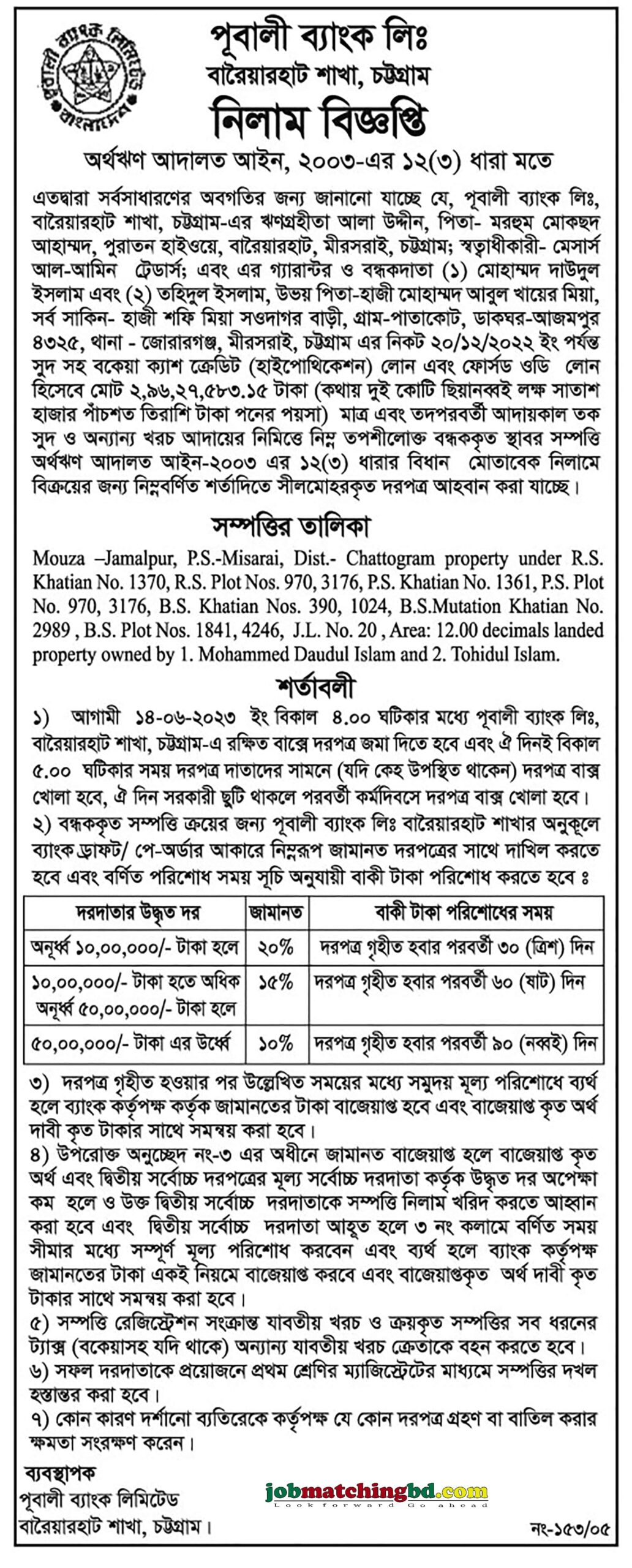 Pubali Bank Ltd (পূবালী ব্যাংক লিঃ) - চট্টগ্রাম শাখা নিলাম বিজ্ঞপ্তি