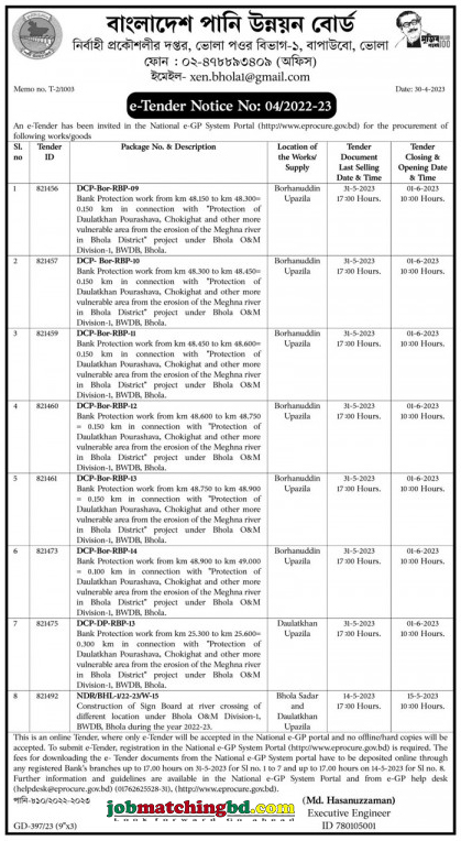 Bangladesh Water Development Board