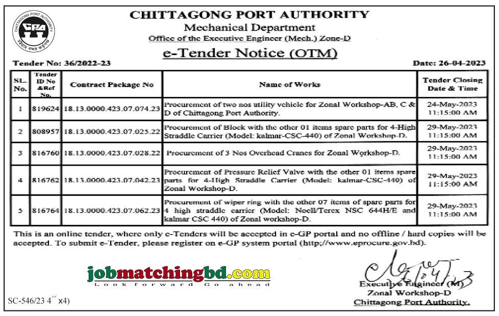 Chittagong Port Authority 