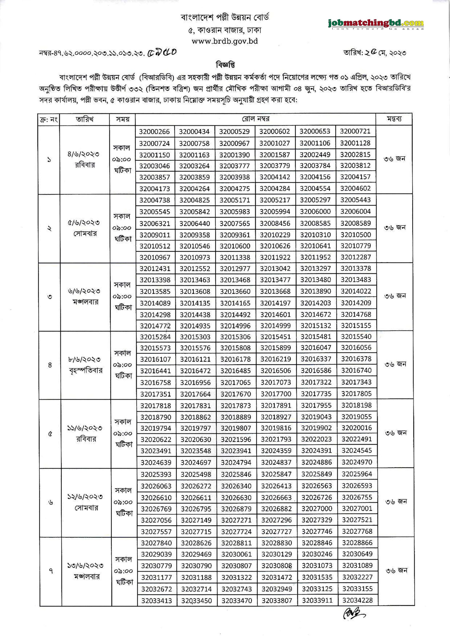 বাংলাদেশ পল্লী উন্নয়ন বোর্ডের চাকরির মৌখিক পরীক্ষার সময়সূচি প্রকাশ