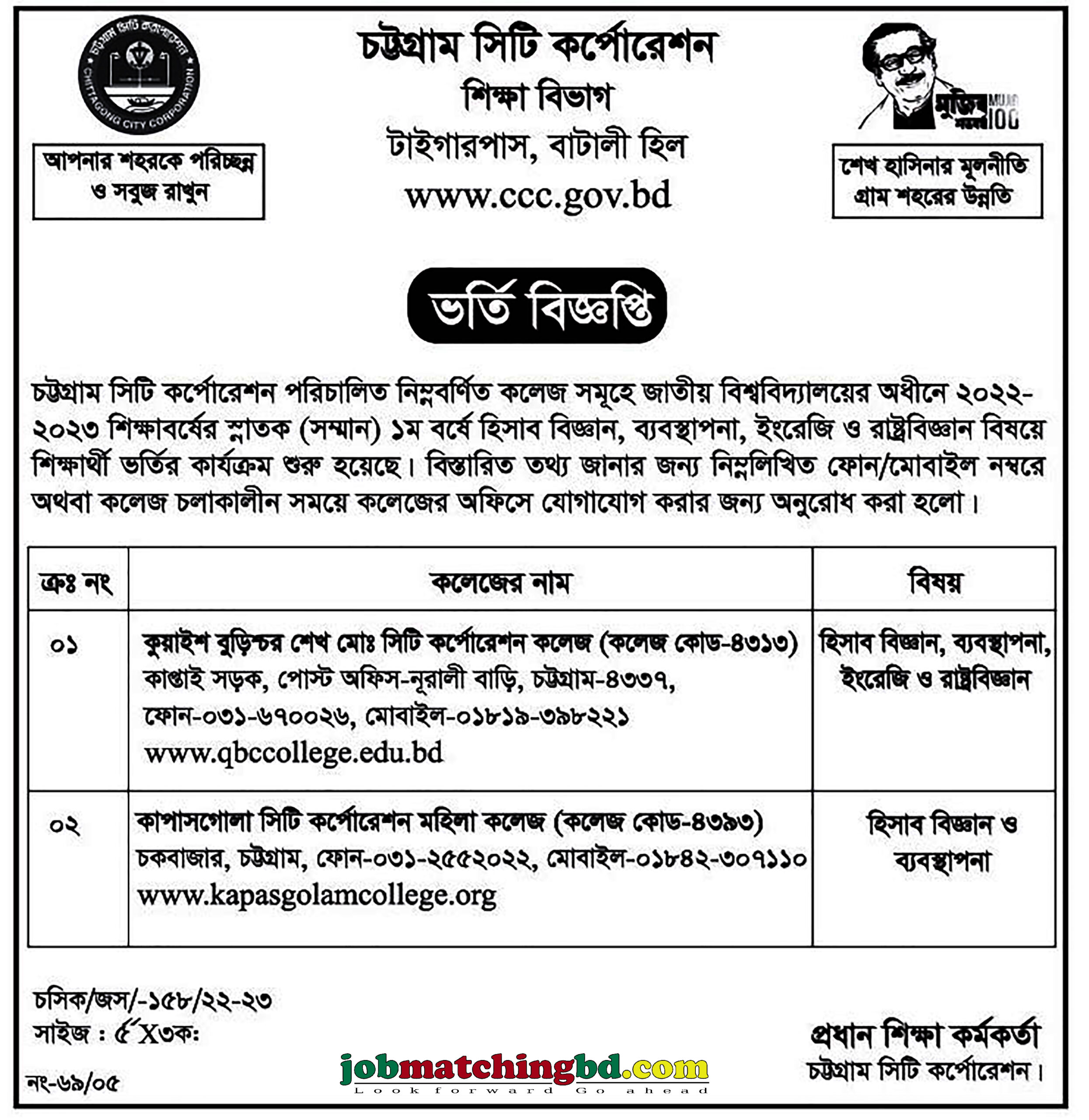 চট্টগ্রাম সিটি কর্পোরেশন - ভর্তি বিজ্ঞপ্তি