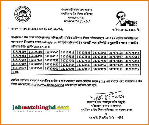 মাধ্যমিক ও উচ্চ শিক্ষা অধিদপ্তর এর ব্যবহারিক পরীক্ষায় উত্তীর্ণ প্রার্থীদের ফলাফল