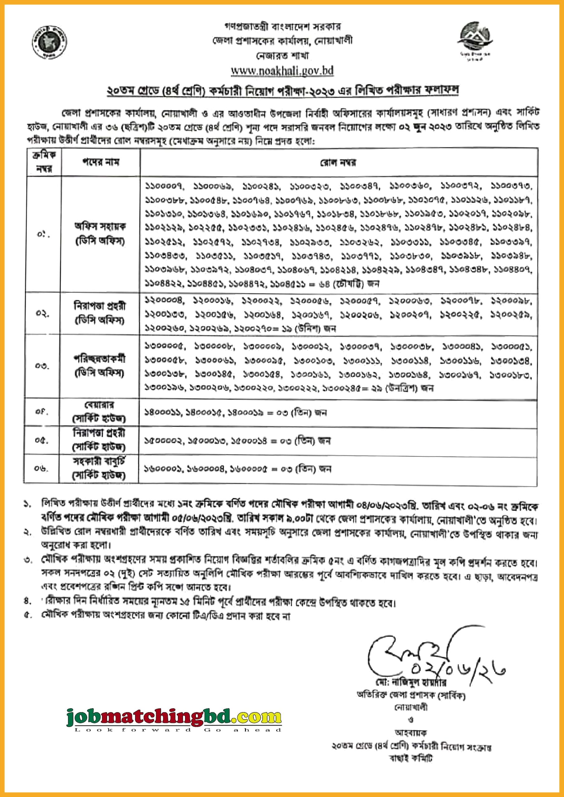 জেলা প্রশাসকের কার্যালয় নোয়াখালি এর চাকরির পরীক্ষার ফলাফল ও মৌখিক পরীক্ষার সময়সূচি প্রকাশ