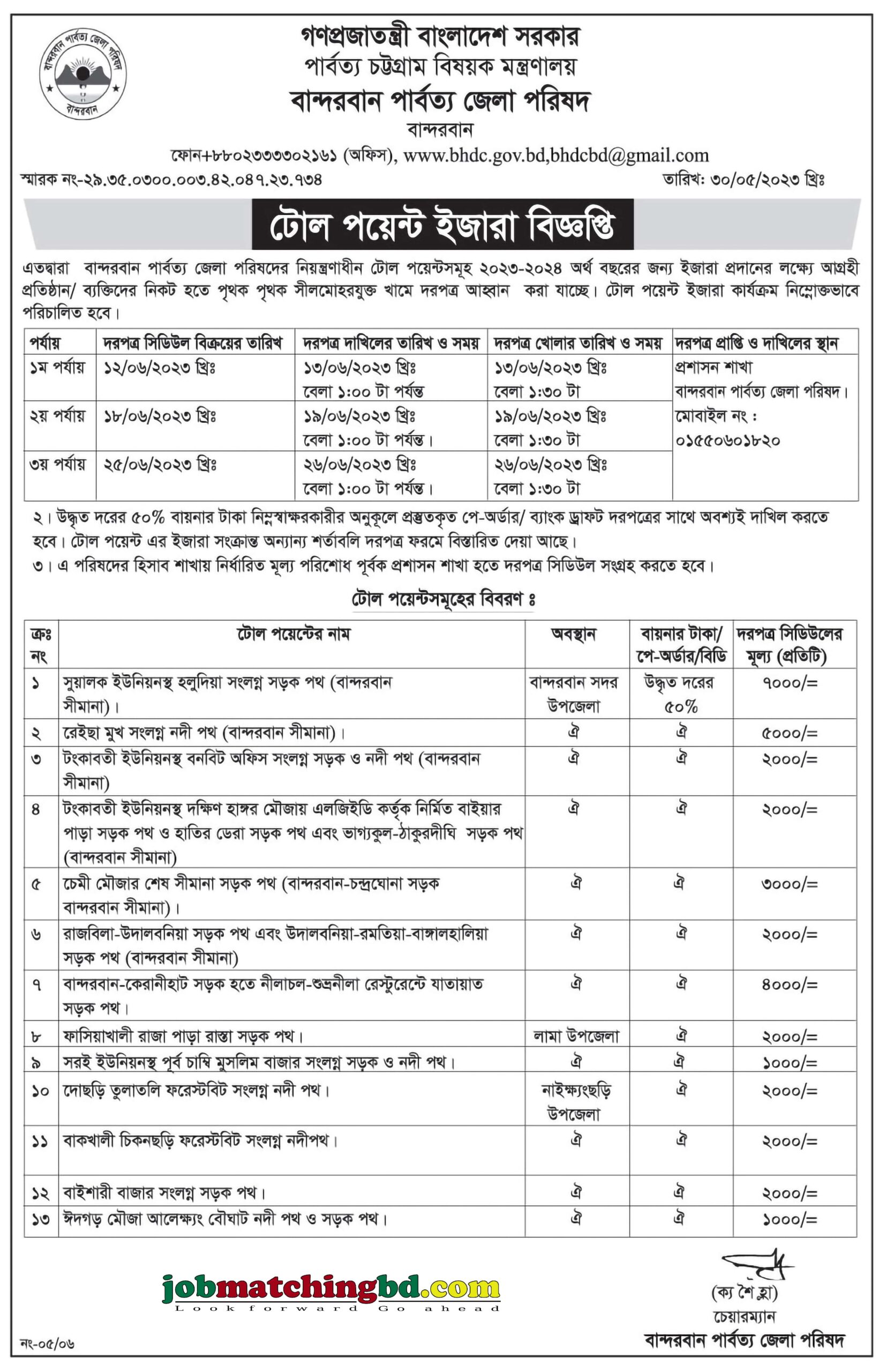 বান্দরবন পার্বত্য জেলা পরিষদ - ইজারা বিজ্ঞপ্তি বিজ্ঞপ্তি