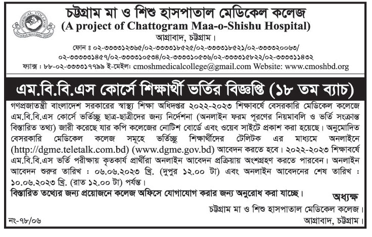 Chattogram Maa-o-Shishu Hospital- ভর্তি বিজ্ঞপ্তি