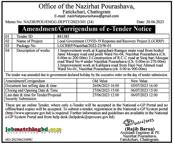 Office of the Nazirhat Pourashava e-Tender Notice