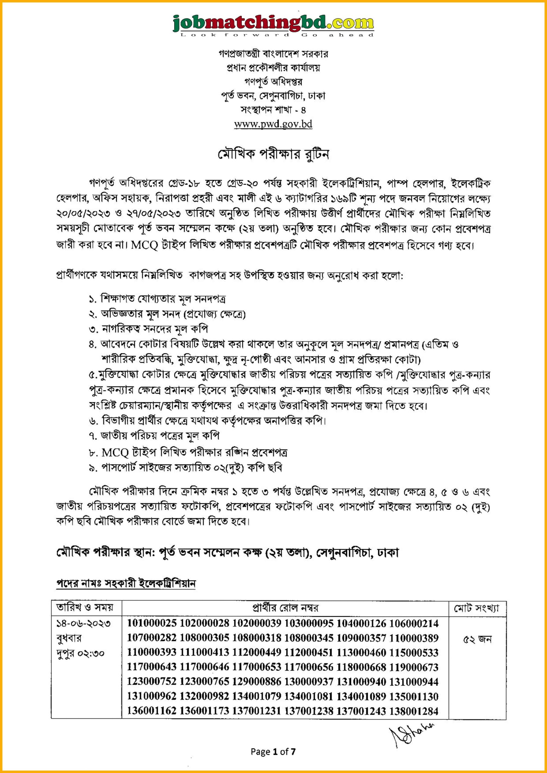 গণপূর্ত অধিদপ্তর - মৌখিক পরীক্ষার রুটিন