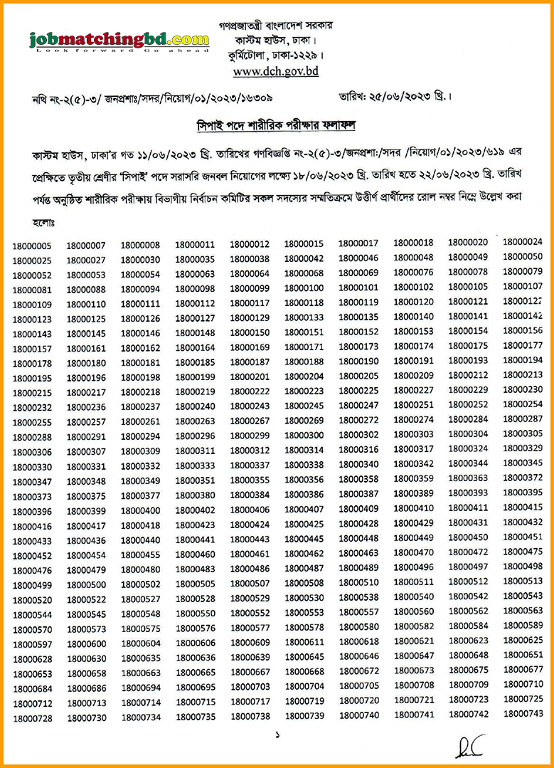 কাস্টম হাউজ ঢাকা এর চাকরির পরীক্ষার ফলাফল প্রকাশ - জব এক্সাম এলার্ট