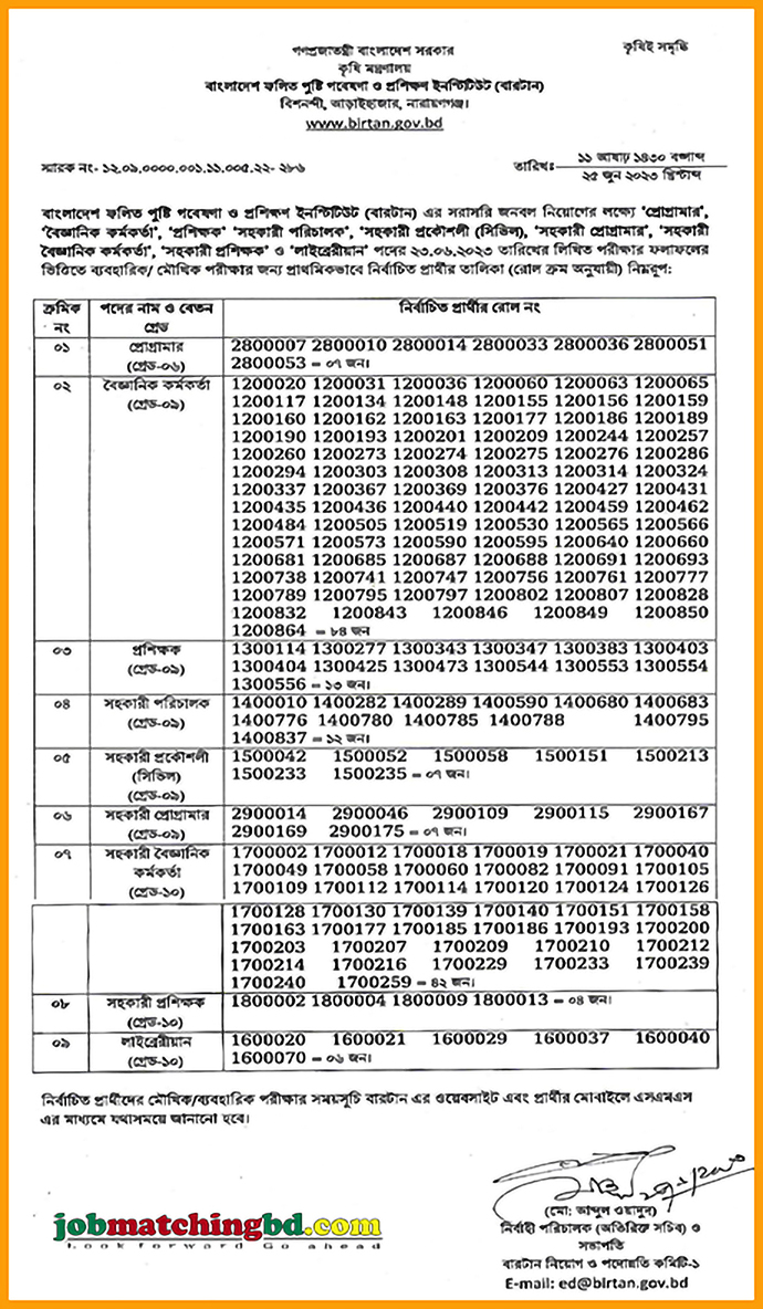 বাংলাদেশ ফলিত পুষ্টি এর পরীক্ষার ফলাফল প্রকাশ - জব এক্সাম এলার্ট