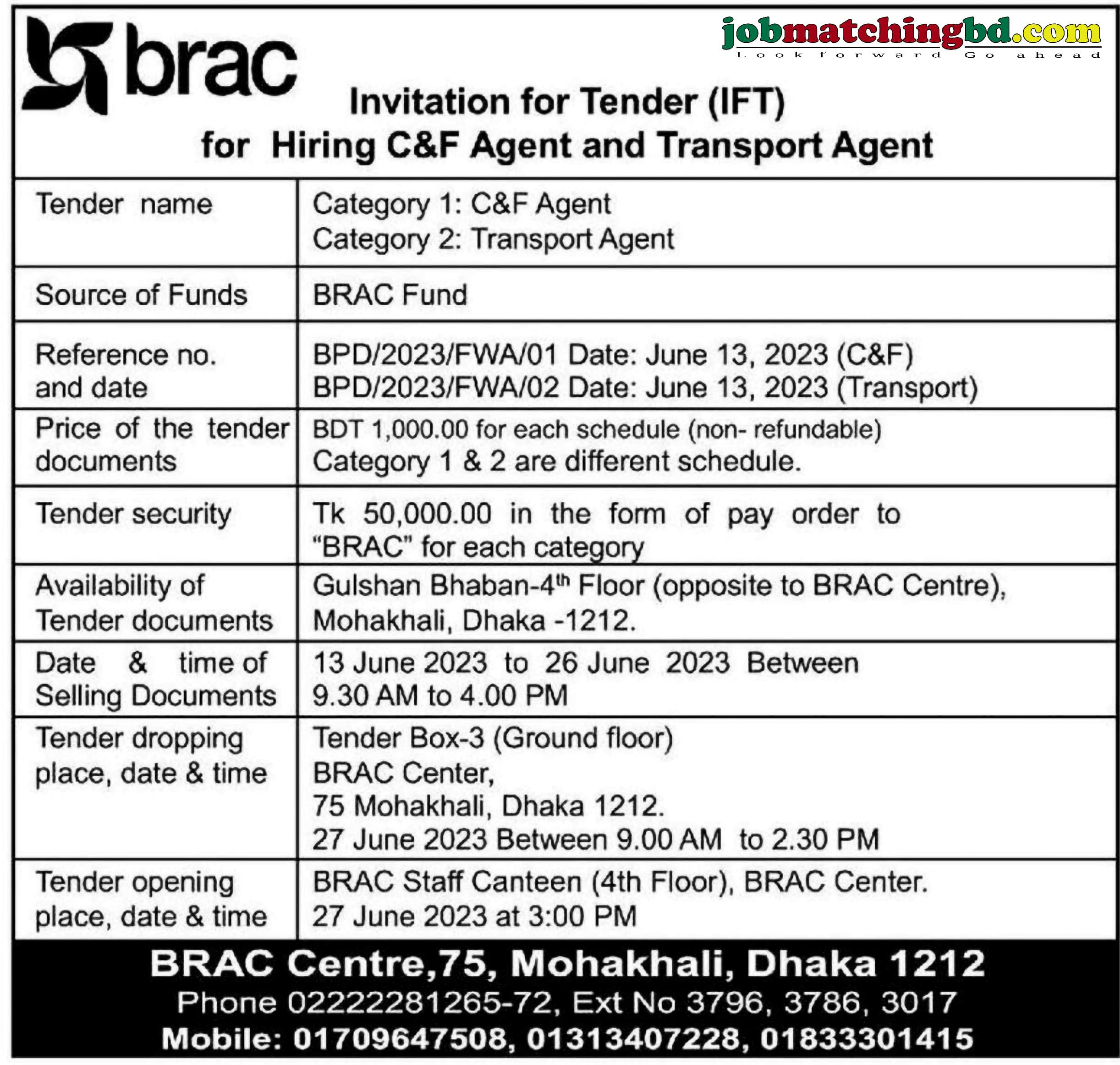BRAC e-Tender Notice