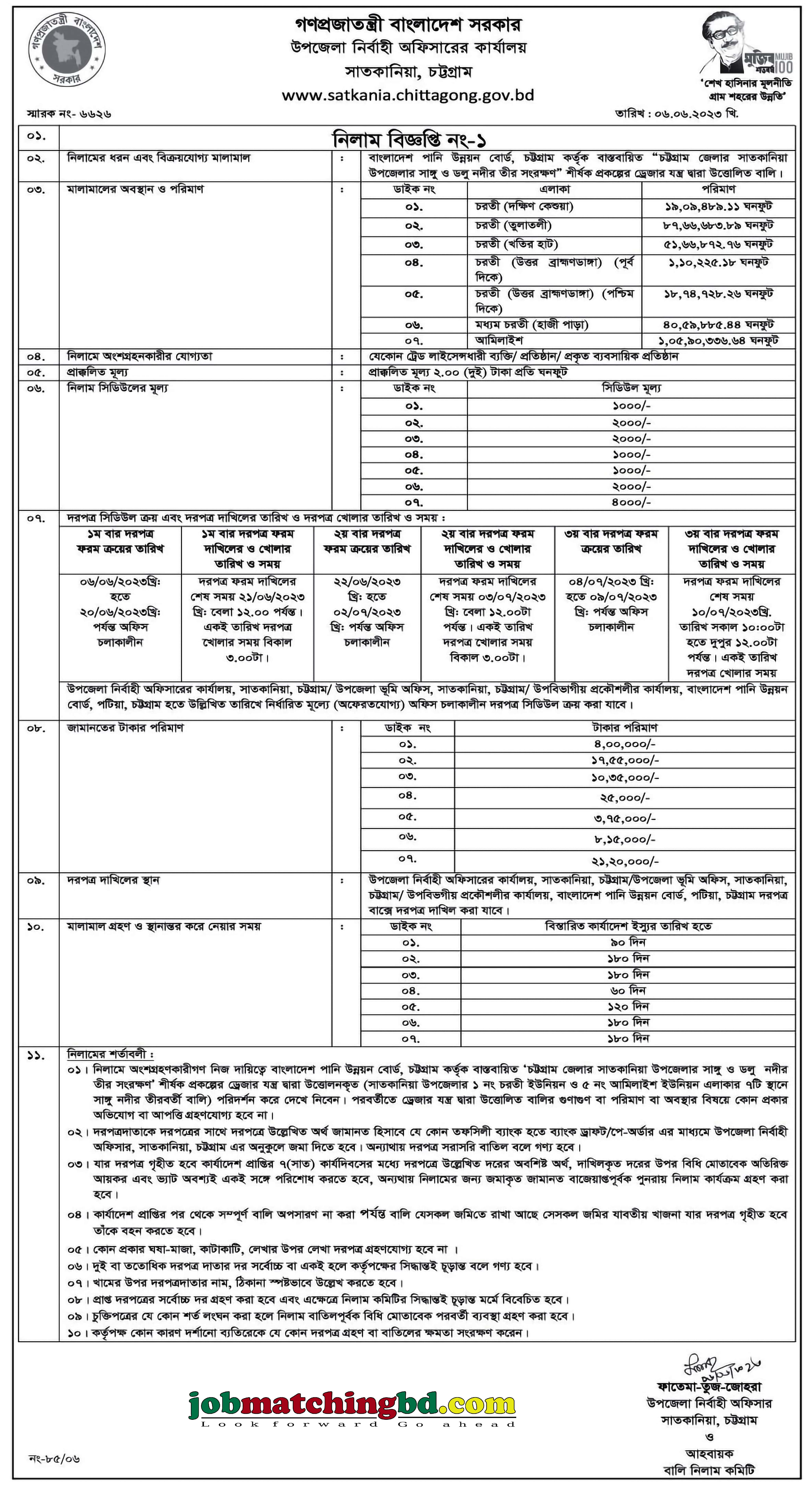 উপজেলা নির্বাহী অফিসারের কার্যালয় - নিলাম বিজ্ঞপ্তি