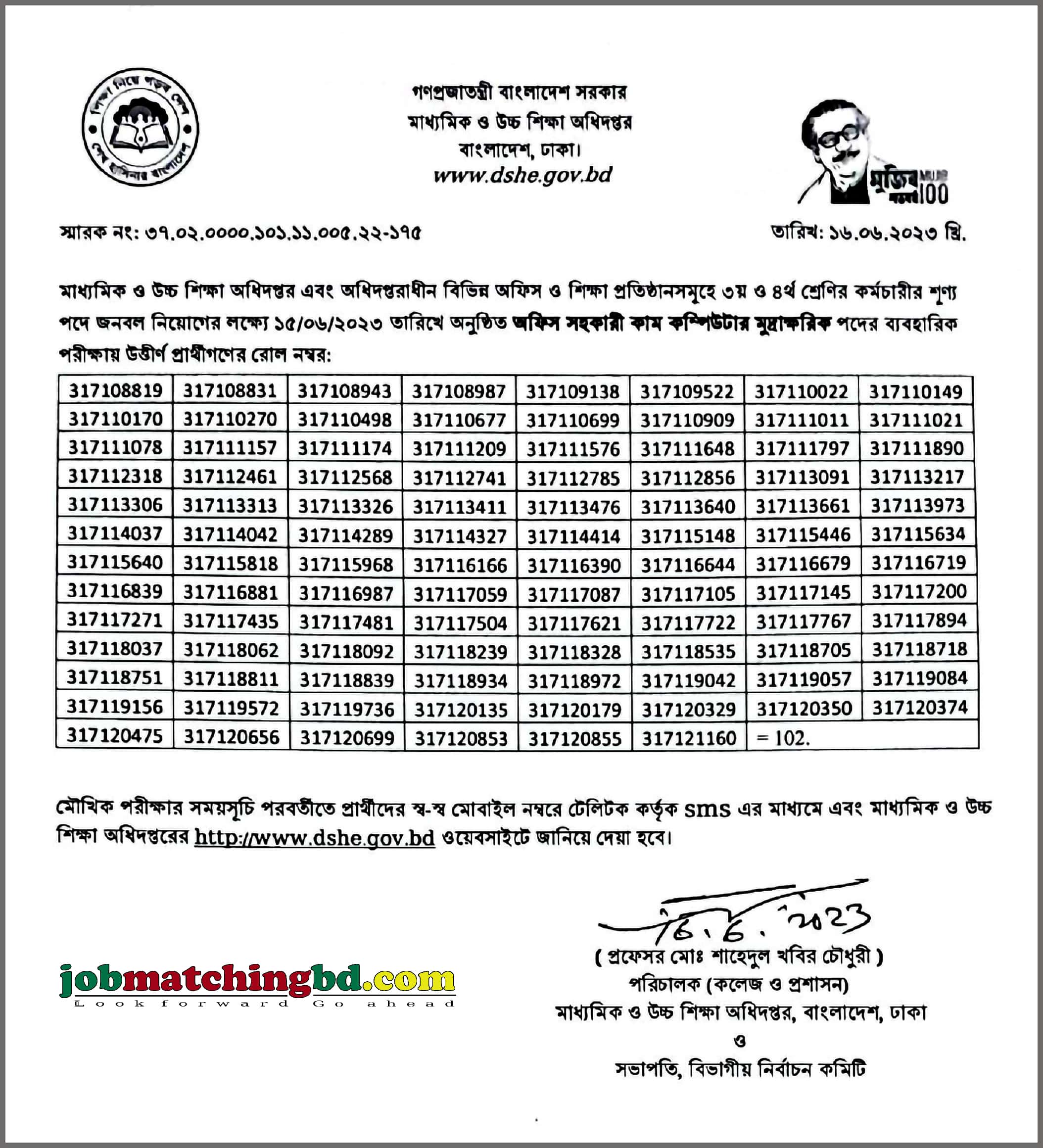 মাধ্যমিক ও উচ্চ শিক্ষা অধিদপ্তর এর চাকরির ব্যবহারিক পরীক্ষার ফলাফল