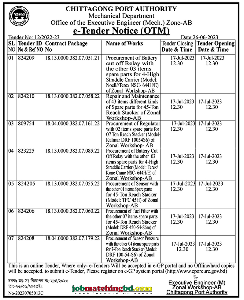 Chittagong Port Authority - e-Tender Notice
