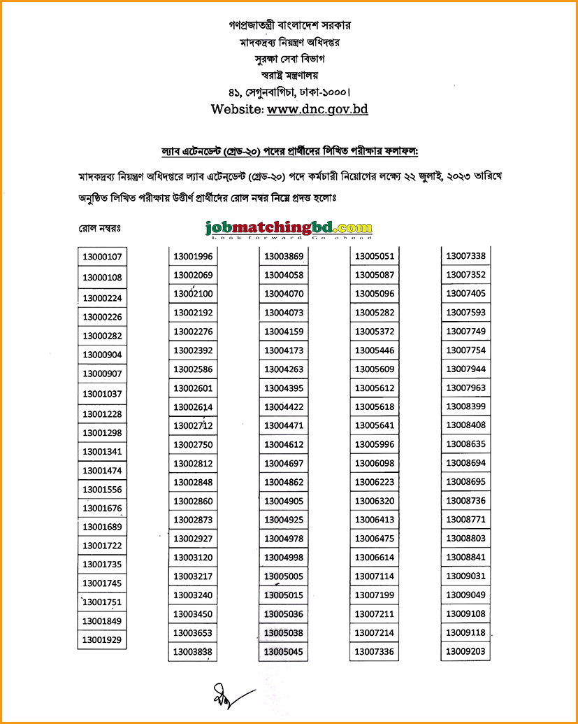 মাদকদ্রব্য নিয়ন্ত্রণ অধিদপ্তর এর চাকরির পরীক্ষার ফলাফল প্রকাশ - জব এক্সাম এলার্ট