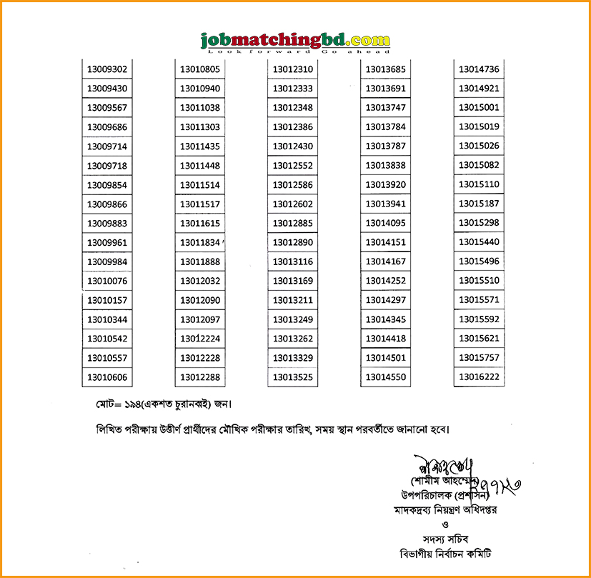 মাদকদ্রব্য নিয়ন্ত্রণ অধিদপ্তর এর চাকরির পরীক্ষার ফলাফল প্রকাশ - জব এক্সাম এলার্ট