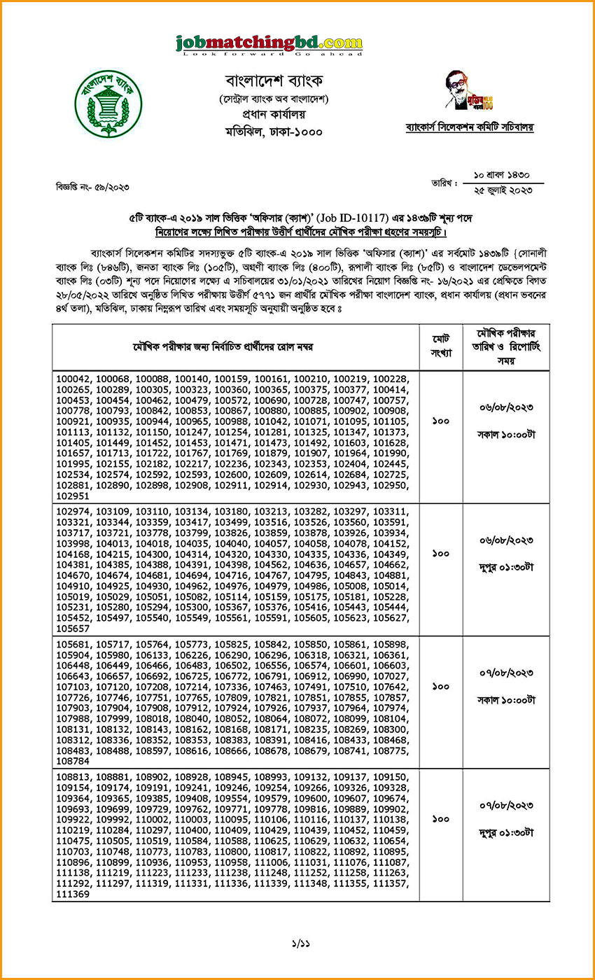 বাংলাদেশ ব্যাংক এর চাকরির লিখিত পরীক্ষার ফলাফল ও মৌখিক পরীক্ষার সময়সূচি প্রকাশ - জব এক্সাম এলার্ট