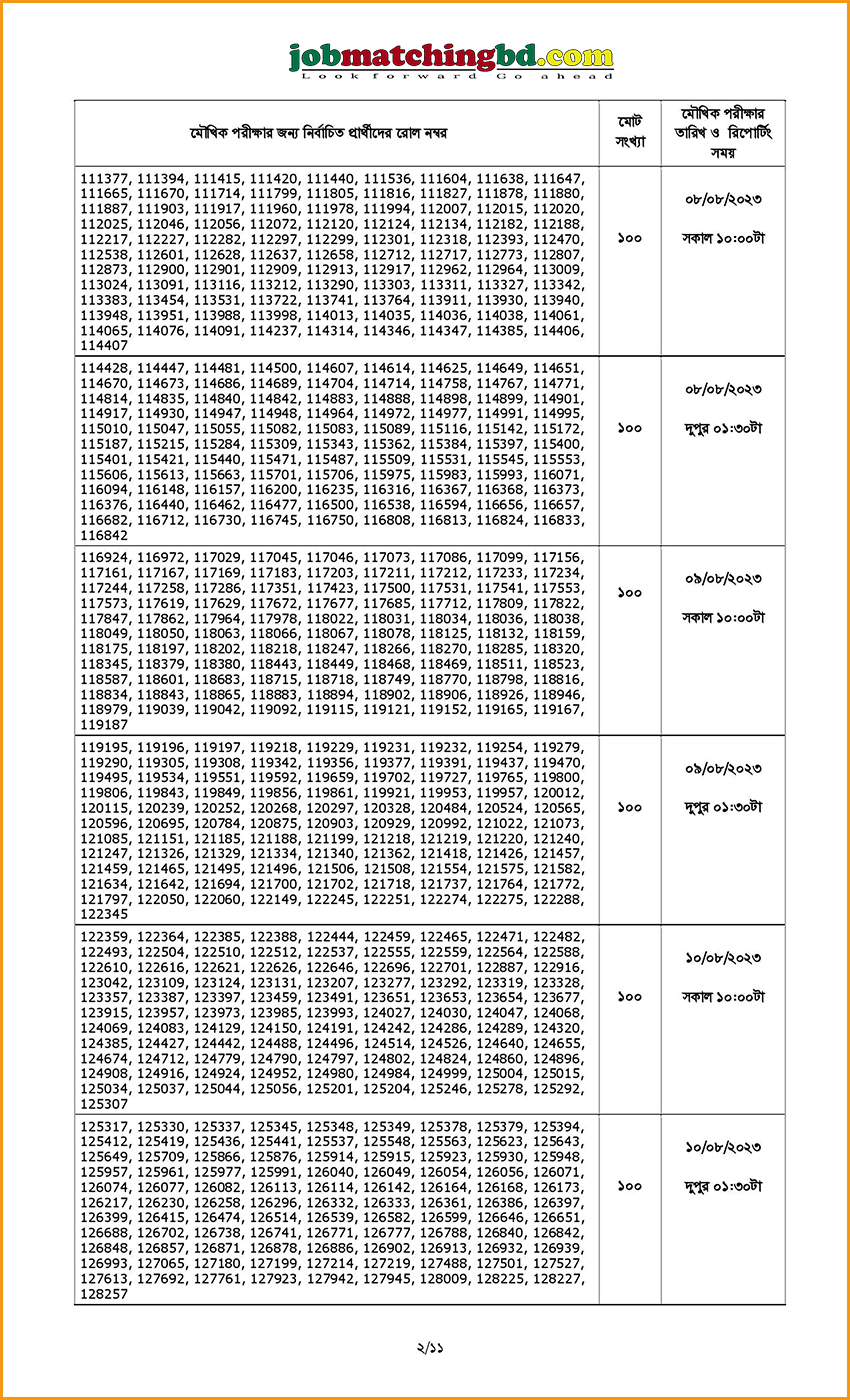 বাংলাদেশ ব্যাংক এর চাকরির লিখিত পরীক্ষার ফলাফল ও মৌখিক পরীক্ষার সময়সূচি প্রকাশ - জব এক্সাম এলার্ট
