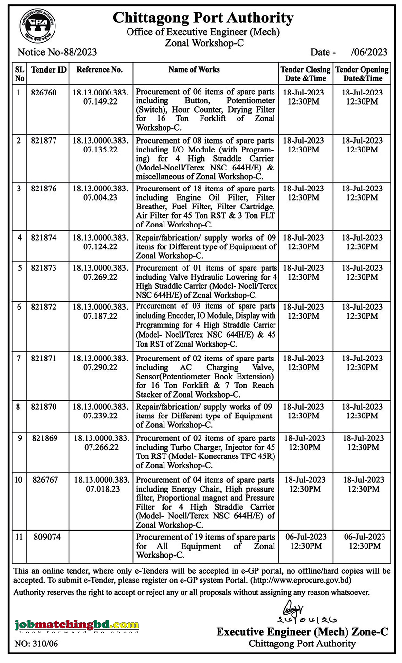 Chittagong Port Authority - New Tender Notice