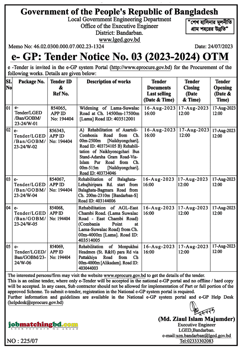 Local Government Engineering Department - New e-Tender Notice