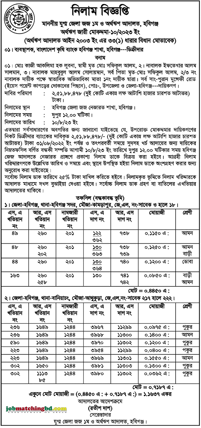 বাংলাদেশ কৃষি ব্যাংক - নিলাম বিজ্ঞপ্তি