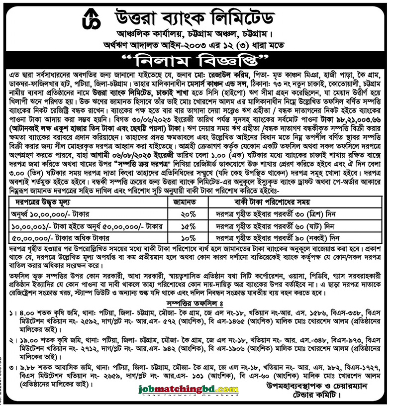 উত্তরা ব্যাংক লিমিটেড - নিলাম বিজ্ঞপ্তি