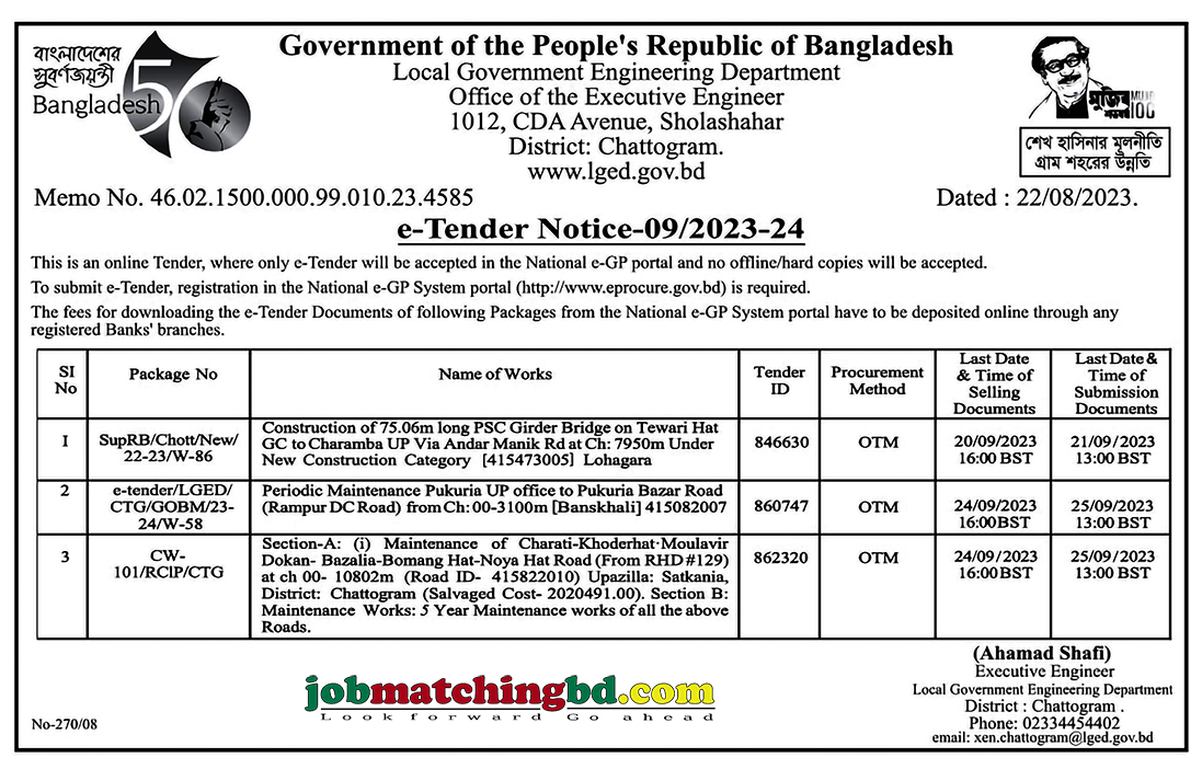 LGED Sholoshahar CTG Tender Notice