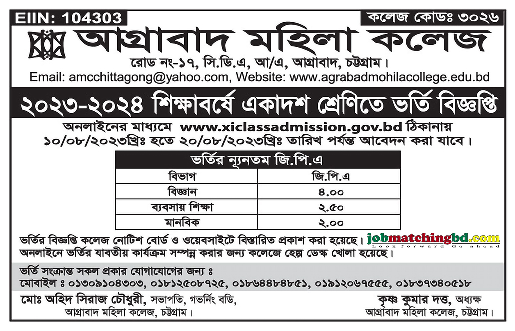 আগ্রাবাদ মহিলা কলেজ 