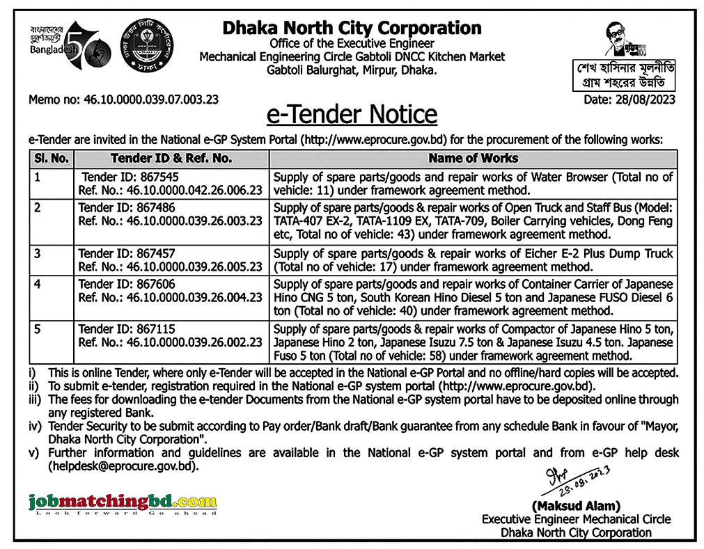 Dhaka North City Corporation Tender