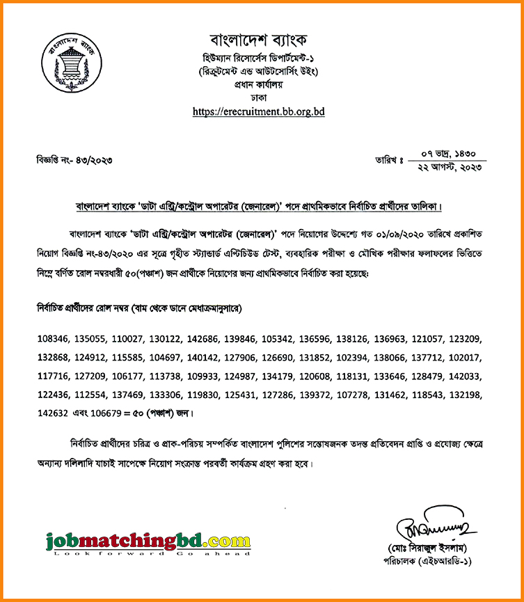 বাংলাদেশ ব্যাংকের চাকরির চূড়ান্ত ফলাফল