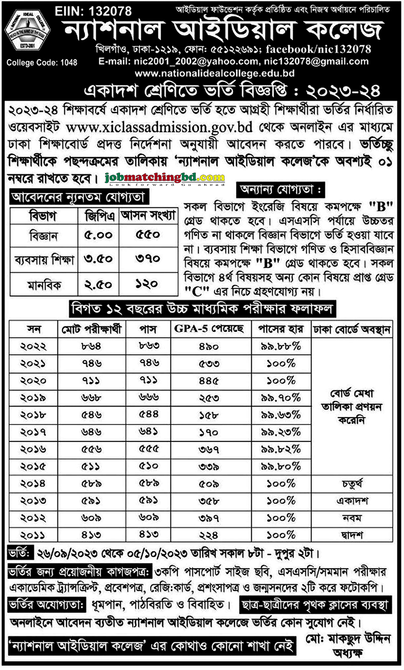 ন্যাশনাল আইডিয়াল কলেজ