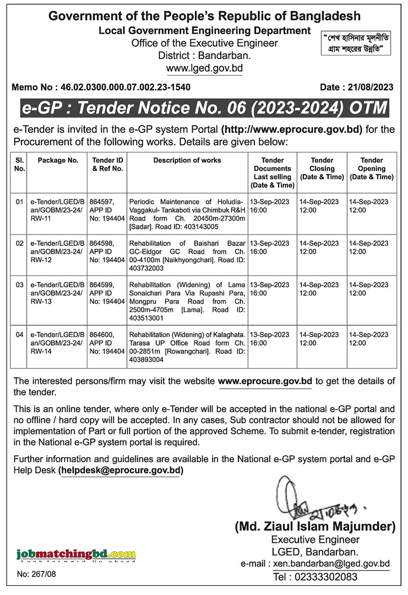 LGED Bandarban Tender Notice