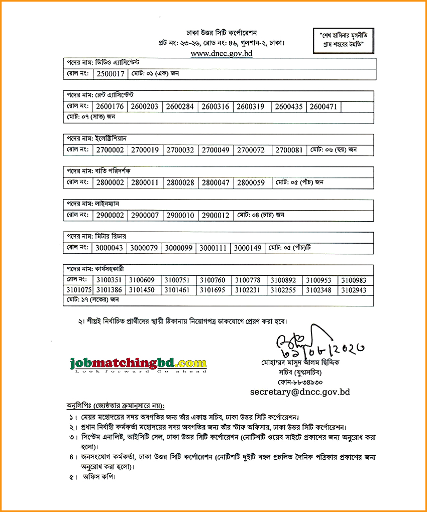 ঢাকা উত্তর সিটি কর্পোরেশনের পরীক্ষার ফলাফল