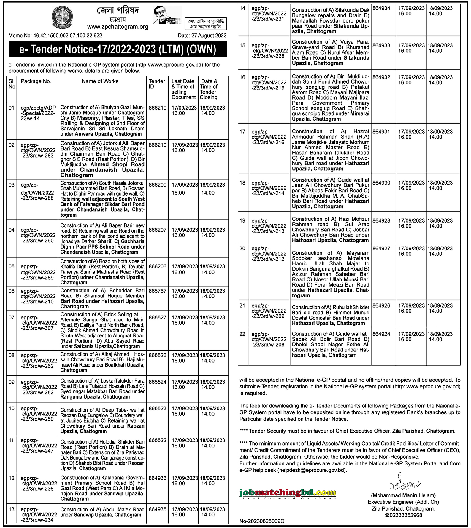 Zila Parishad Chattogram Tender