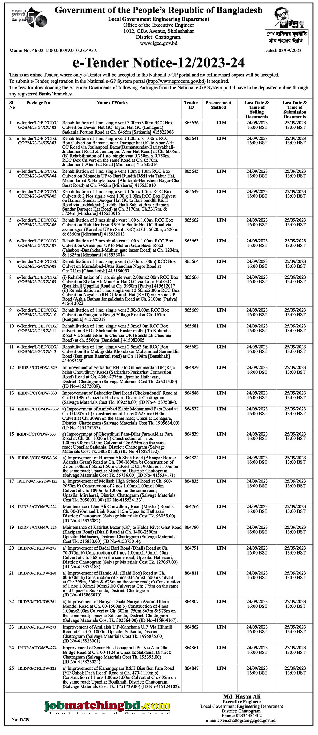 LGED Sholashahar, Chattogram Tender