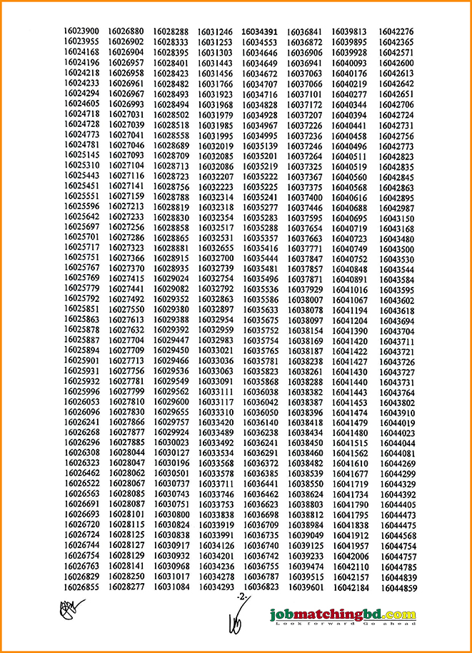 বন অধিদপ্তর নিয়োগ পরীক্ষার ফলাফল প্রকাশ