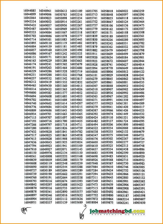 বন অধিদপ্তর নিয়োগ পরীক্ষার ফলাফল প্রকাশ