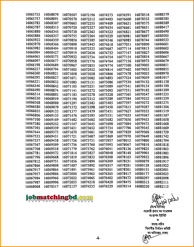 বন অধিদপ্তর নিয়োগ পরীক্ষার ফলাফল প্রকাশ