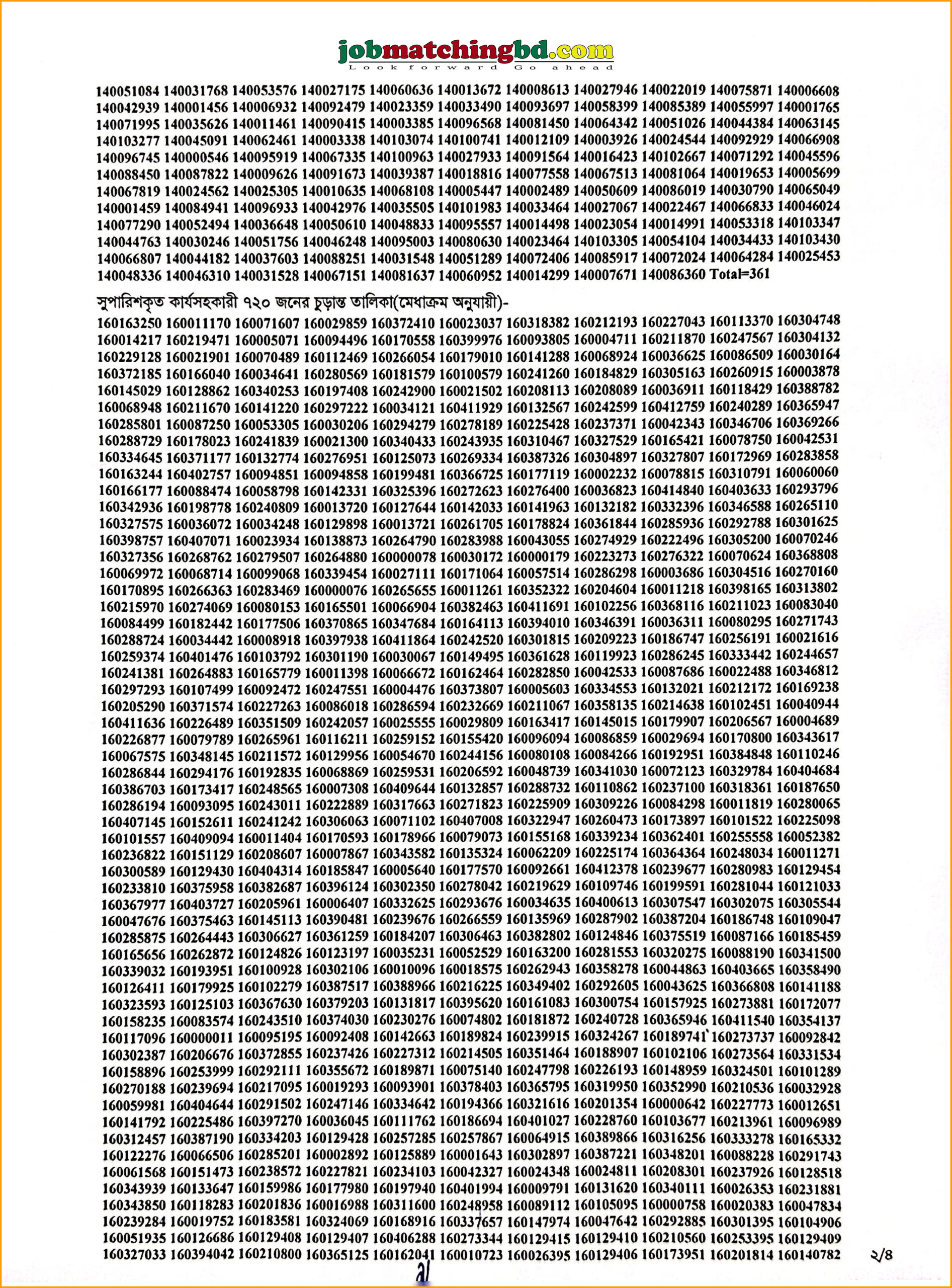 প্রকৌশল অধিদপ্তর