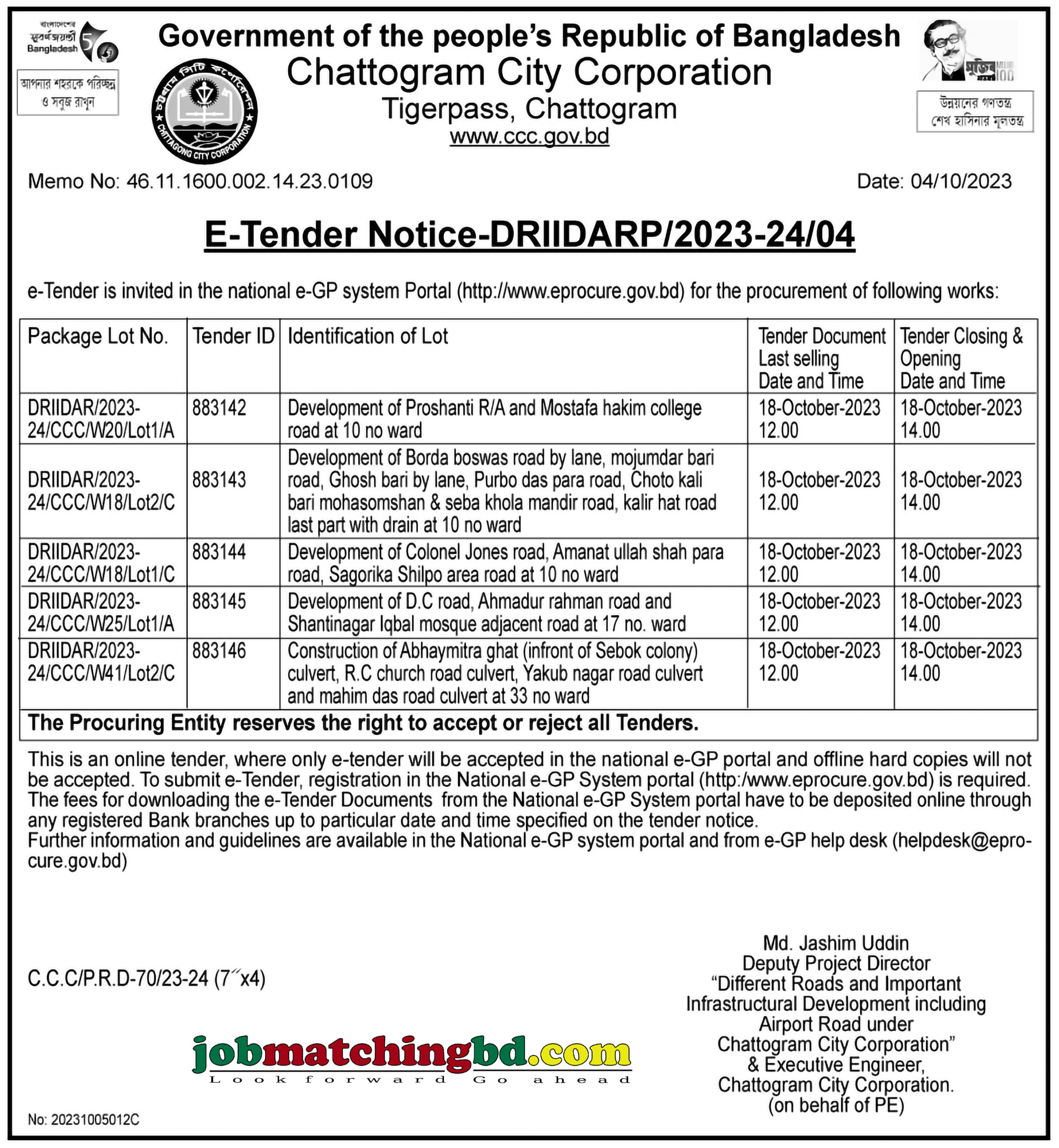 Chattogram City Corporation