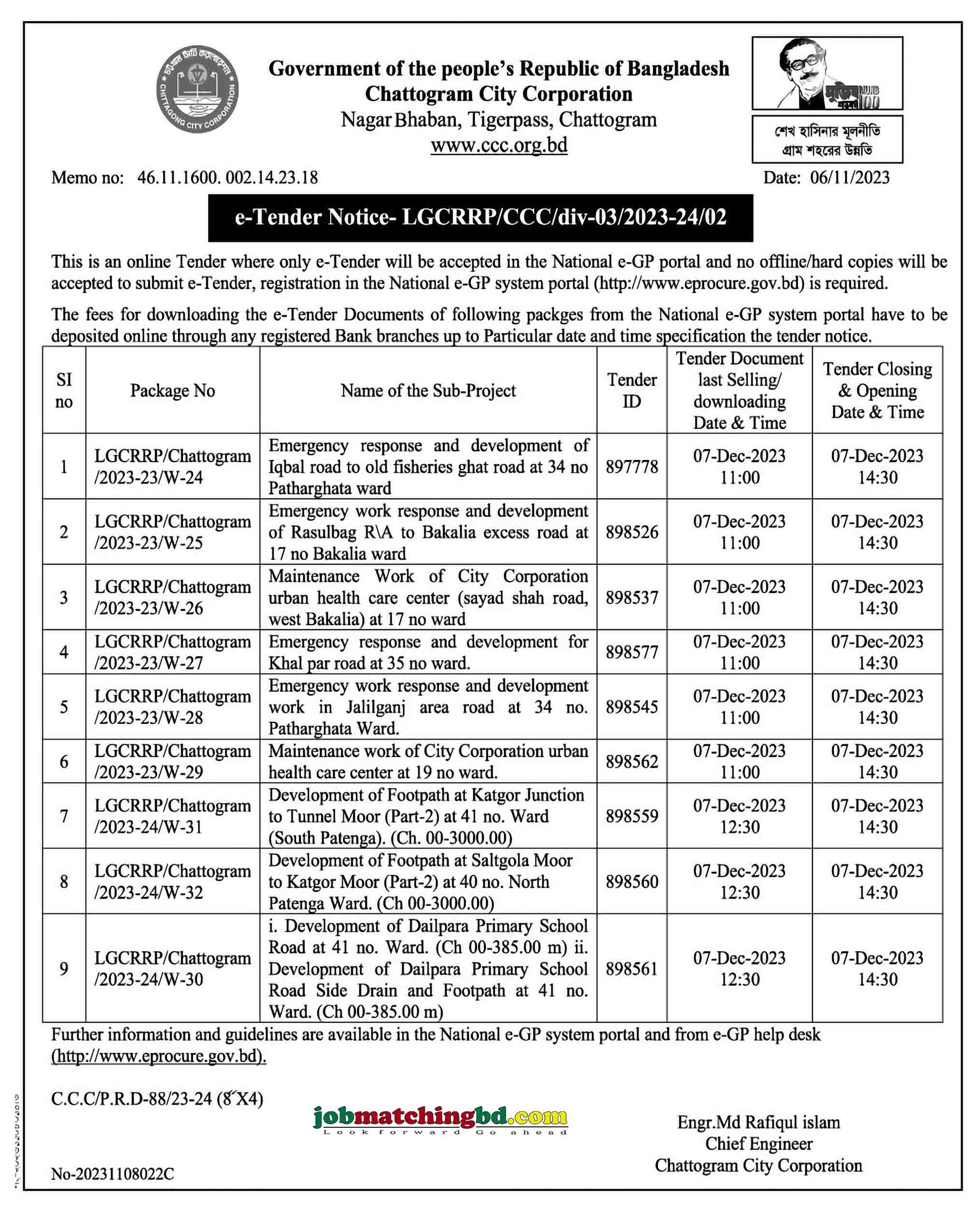 Chattogram City Corporation 