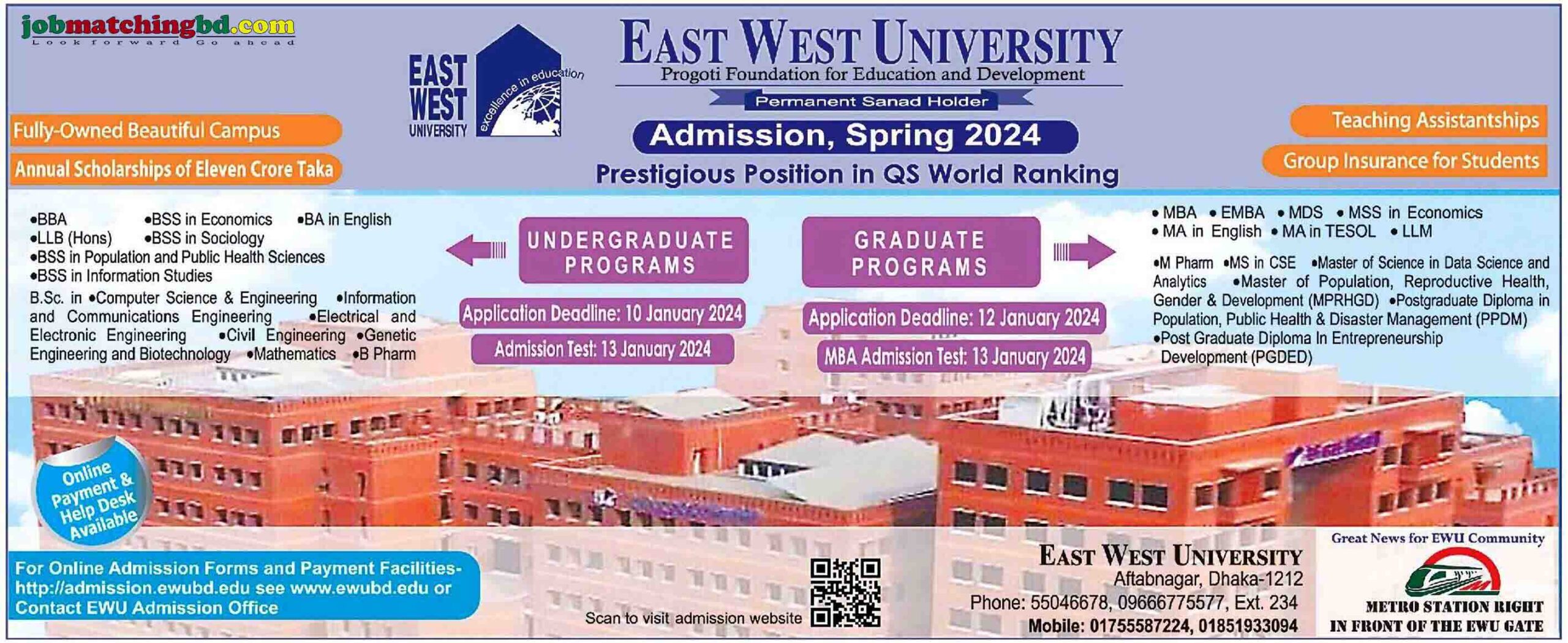 East West University 