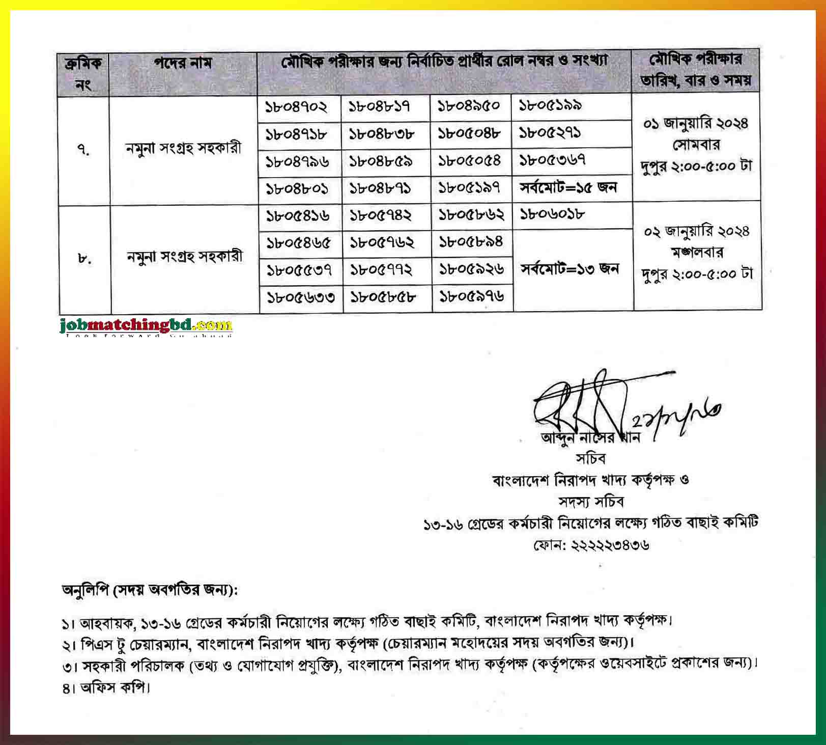 বাংলাদেশ নিরাপদ খাদ্য কর্তৃপক্ষ