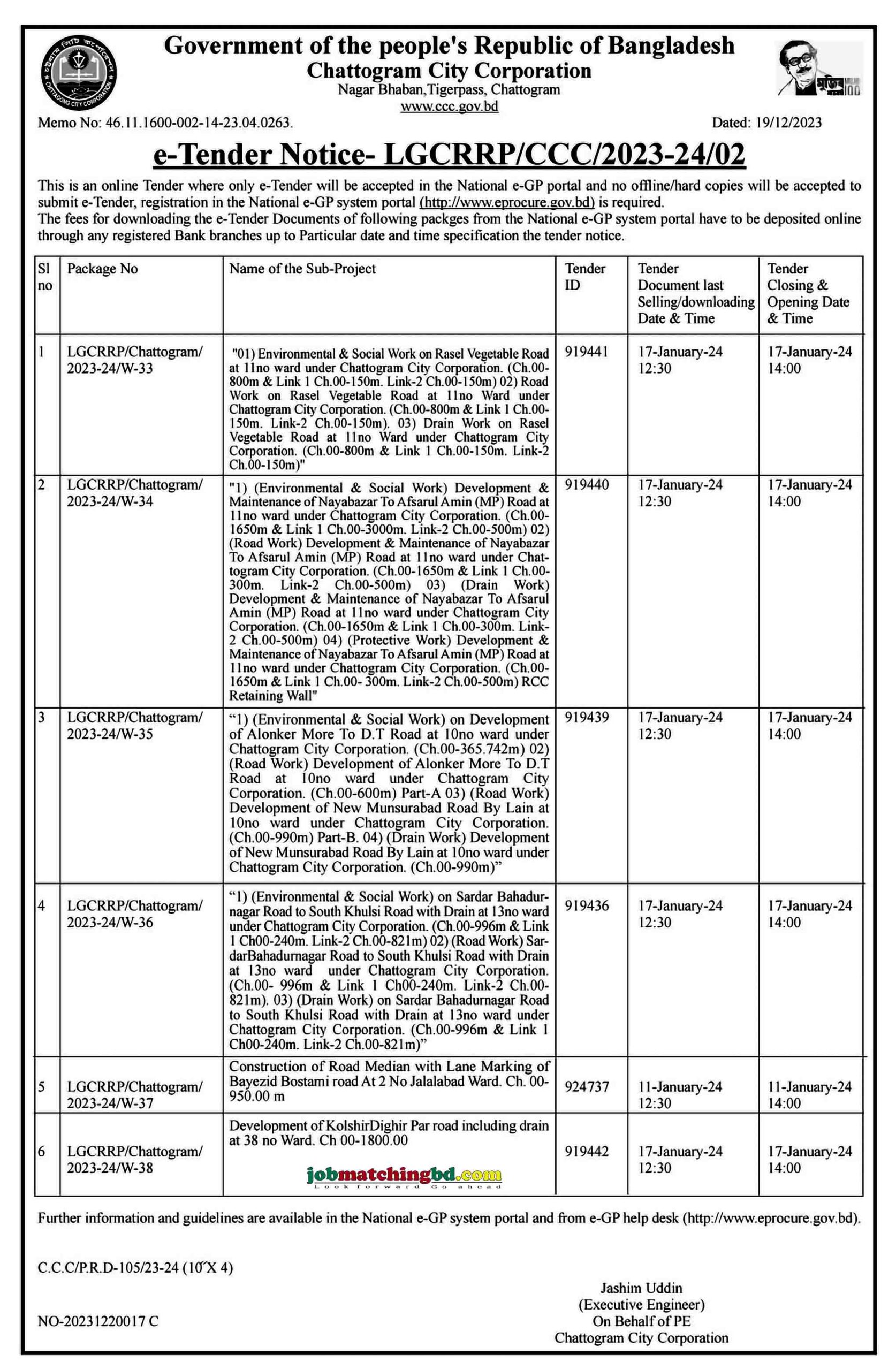 Chattogram City Corporation 