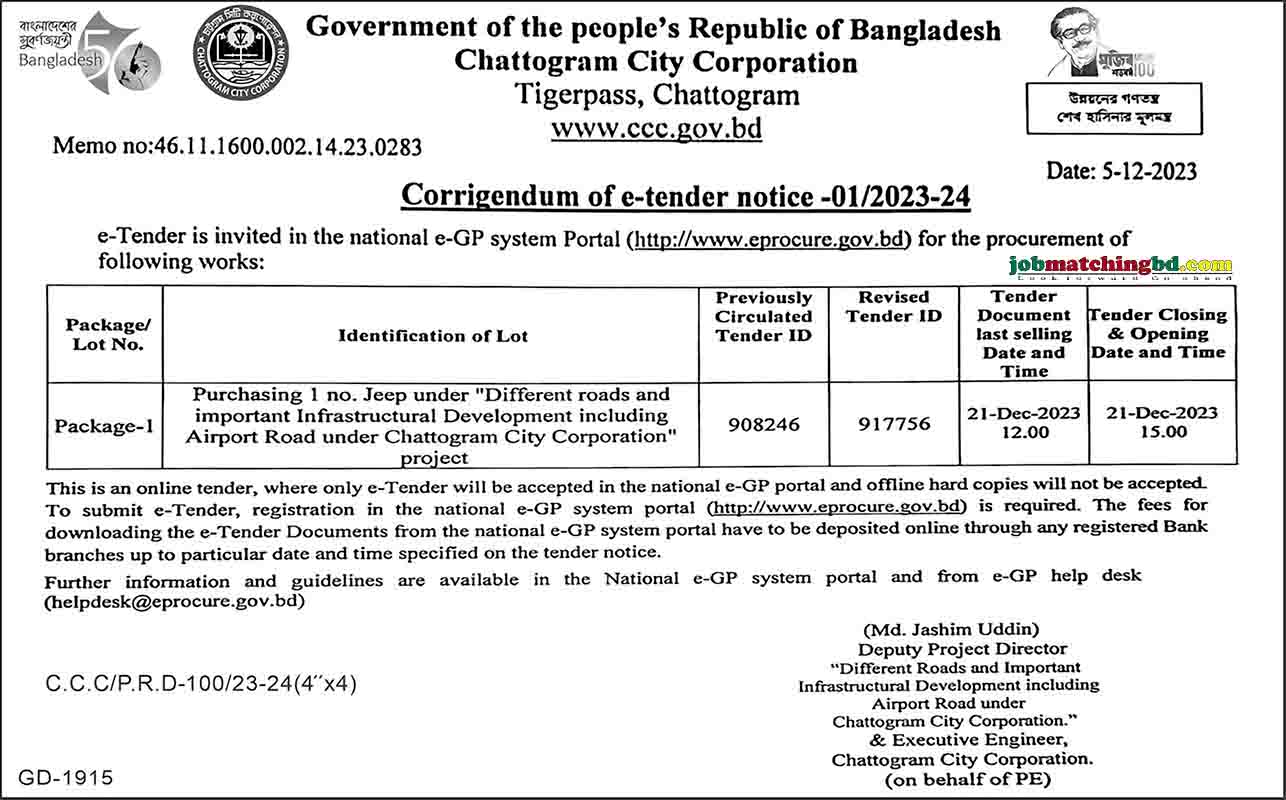 Chattogram City Corporation