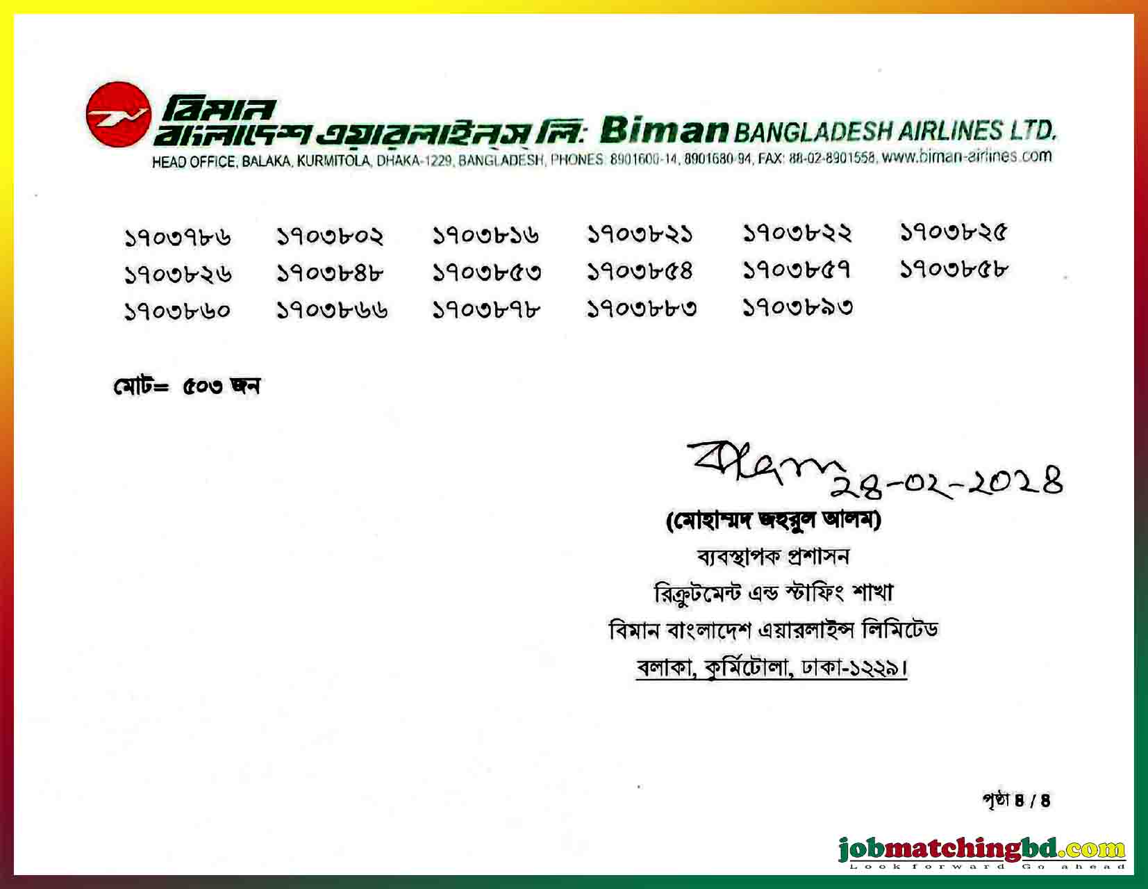 Biman Bangladesh Airlines Job Exam Result